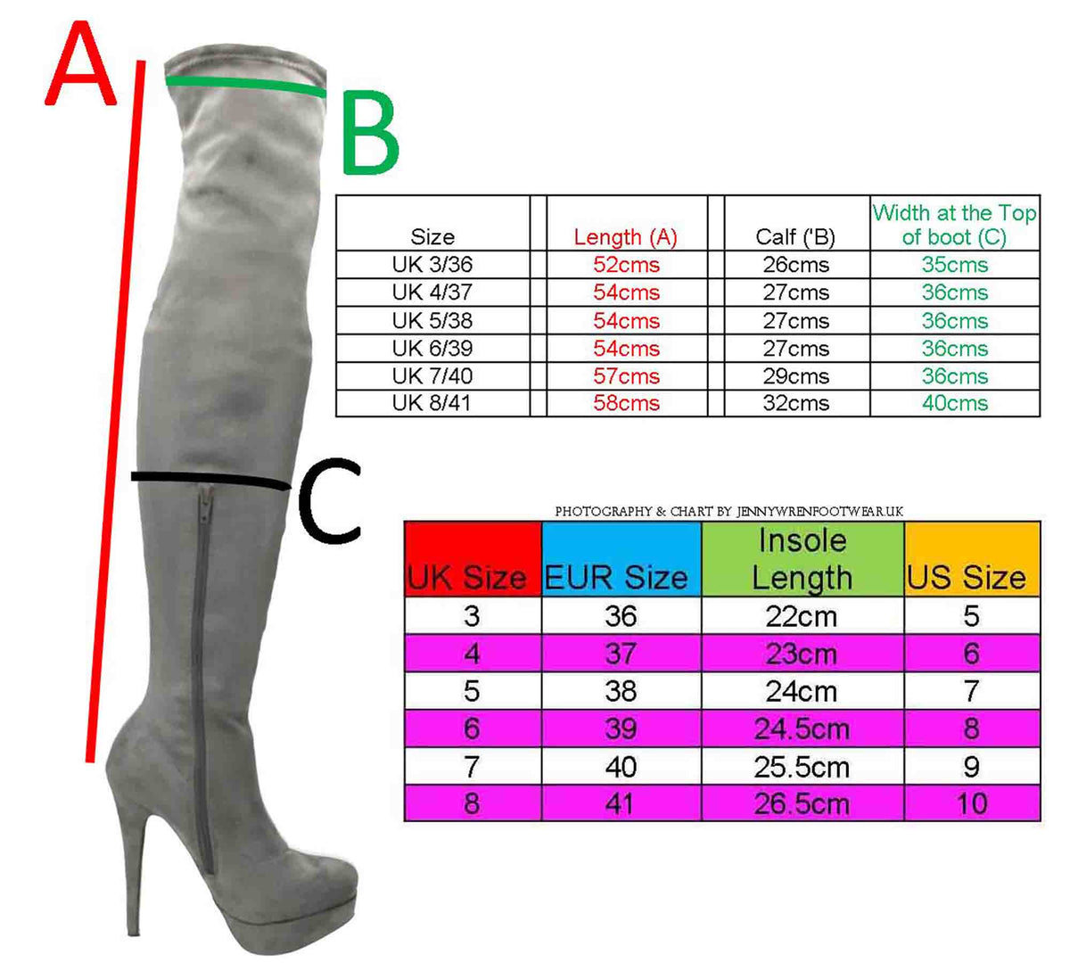 High Heel Over The Knee Platform Grey Boots